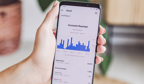 metrics and analytics